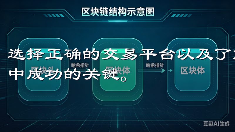 选择正确的交易平台以及了解详细的操作步骤，是您在加密交易中成功的关键。